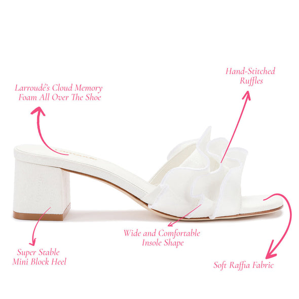 Brigitte Ruffle Mule In White Raffia